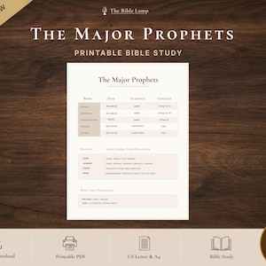 May include: A printable Bible study document titled The Major Prophets, featuring a table with columns for Book, Date, Audience, and Content, followed by sections for Prophets and Kings During Their Ministries, and Who They Prophesied To.
