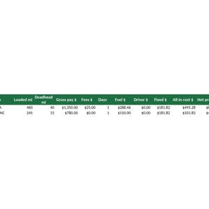Dispatch Spreadsheet Excel Template | Trucking Load Profit Calculator | Owner Operator Cost Per Mile | Google Sheets Download image 3