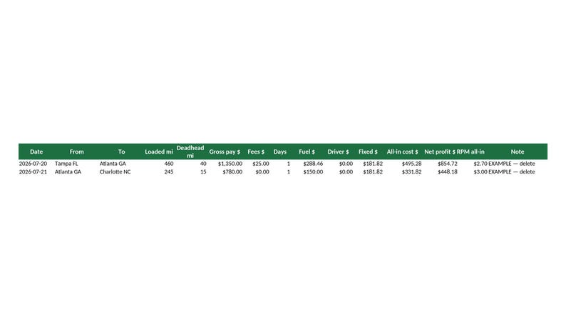 Dispatch Spreadsheet Excel Template | Trucking Load Profit Calculator | Owner Operator Cost Per Mile | Google Sheets Download image 3