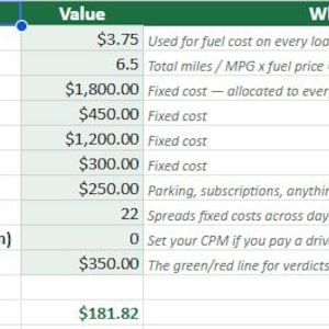May include: A spreadsheet table titled Your operation, Value, and Why it matters, listing trucking expenses including fuel price at $3.75, truck payment at $1,800.00, trailer payment at $450.00, insurance at $1,200.00, and a calculated fixed cost of $181.82.