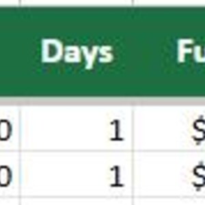 May include: A spreadsheet table with a dark green header row containing columns for Date, From, To, Loaded mi, Deadhead mi, Gross pay $, Fees $, Days, Fuel $, Driver $, Fixed $, All-in cost $, Net profit $, RPM all-in, and Note, with two rows of data.