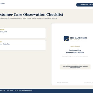 Puede incluir: Un documento digital de lista de verificación de observación de atención al cliente con el texto The Care Code, Scan Think Act y 16 puntos prácticos. El diseño incluye secciones para archivos imprimibles y rellenables, con encabezado azul.