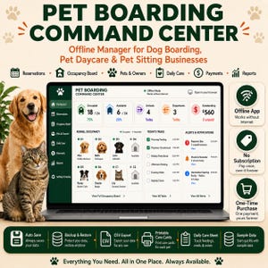 以下が含まれることがあります： ノートパソコンの画面に表示された「Pet Boarding Command Center」というタイトルのデジタルダッシュボード。予約、稼働状況、日々のタスクのセクションがある。ゴールデンレトリバーとトラ猫がノートパソコンの横に座っている。オフライン機能、サブスクリプション不要、一括購入オプションについてのテキストが記載されている。