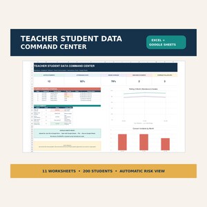 Teacher Gradebook, Data Tracker | Attendance, Grades, Behavior | Excel and Google Sheets