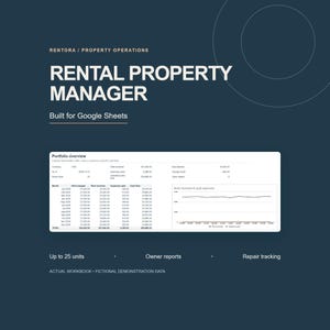 Puede incluir: Una hoja de cálculo digital de gestión de propiedades para Google Sheets titulada RENTORA PROPERTY OPERATIONS. Muestra un panel de resumen de cartera con tablas financieras, un gráfico de líneas y funciones para 25 unidades, informes de propietarios y seguimiento de reparaciones.