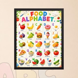 May include: A framed educational wall poster titled FOOD ALPHABET featuring colorful illustrations of food items corresponding to each letter from A to Z, including an apple, banana, carrot, donut, egg, fig, grapes, hamburger, ice cream, and more.