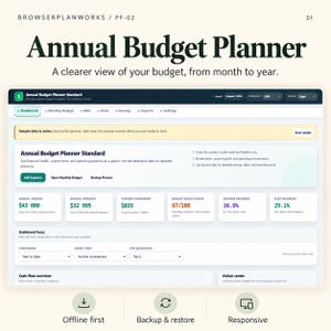 May include: A digital Annual Budget Planner interface displaying a dashboard with financial metrics, including annual income, expenses, savings progress, and debt progress. The layout features navigation tabs, a budget health score, and a cash-flow overview section.