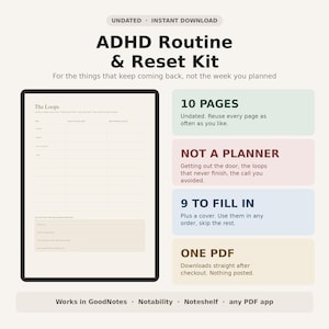Puede incluir: Un kit digital ADHD Routine & Reset con un diseño de 10 páginas sin fecha. La interfaz incluye una página titulada The Loops con columnas para tareas, y cuatro cuadros informativos que detallan 10 páginas, no es una agenda, 9 para completar y un formato PDF compatible con GoodNotes, Notability y Noteshelf.