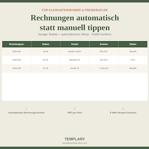 May include: A digital invoice template for Google Sheets featuring a table with columns for invoice number, date, client, total, and status. The header text reads Rechnungen automatisch statt manuell tippen, with features like automatic invoice numbering, PDF generation, and email sending.