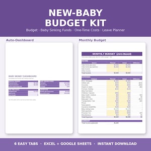 以下が含まれることがあります： オートダッシュボードと月間予算シートを備えたNew-Baby Budget Kitデジタルプランナーテンプレート。紫色のヘッダー、白い背景、収入、支出、ベビー用積立金、休暇計画のための表で構成されています。