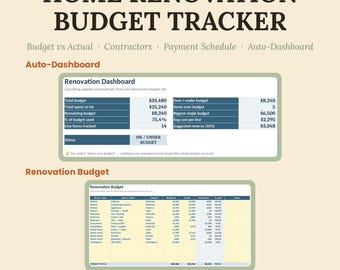 Budgetspårare för husrenovering, Excel Google Sheets, entreprenörs betalningsplan (direkt nedladdning)