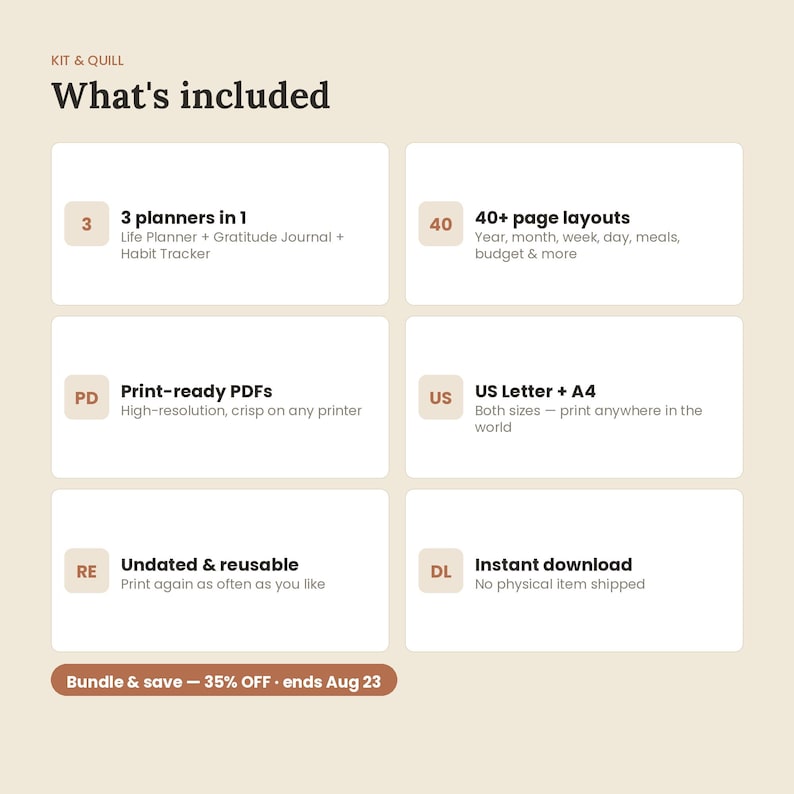May include: A digital planner information graphic titled Kit & Quill What's included. It lists features: 3 planners in 1, 40+ page layouts, print-ready PDFs, US Letter and A4 sizes, undated and reusable, and instant download. The background is cream.