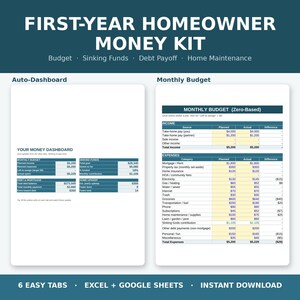 May include: A digital First-Year Homeowner Money Kit spreadsheet template featuring an Auto-Dashboard and Monthly Budget. The layout includes tables for income, expenses, debt, and sinking funds with blue headers and white cells for financial tracking.