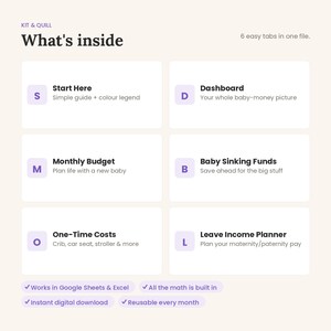 以下が含まれることがあります： Kit & Quill What's insideというタイトルのデジタルファイルインターフェース。Start Here、Dashboard、Monthly Budget、Baby Sinking Funds、One-Time Costs、Leave Income Plannerの6つのタブがあります。Google SheetsとExcelに対応しています。