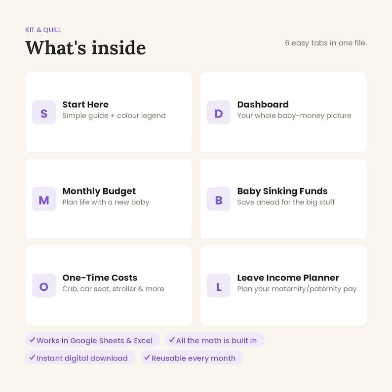 以下が含まれることがあります： Kit & Quill What's insideというタイトルのデジタルファイルインターフェース。Start Here、Dashboard、Monthly Budget、Baby Sinking Funds、One-Time Costs、Leave Income Plannerの6つのタブがあります。Google SheetsとExcelに対応しています。