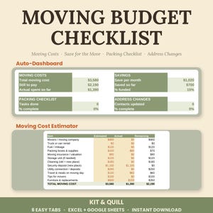 May include: A digital moving budget checklist template featuring an auto-dashboard with moving costs, savings, packing tasks, and address changes. It includes a moving cost estimator table with columns for estimated, actual, and remaining expenses.