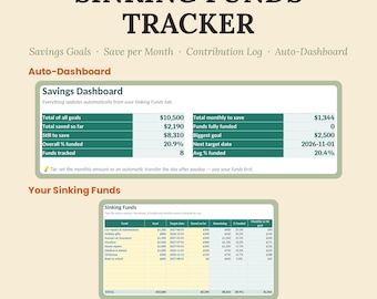 Kalkylblad för spårning av sjunkande fonder, budgetplanerare, sparmål (Excel, Google Sheets)