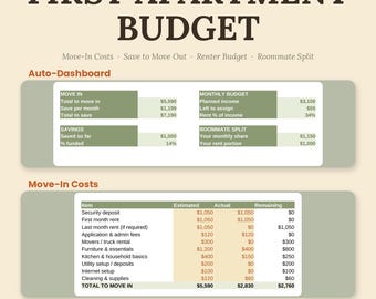 First Apartment Budget Spreadsheet, Move-In Costs, Renter Planner (Digital Download) | Google Sheets + Excel