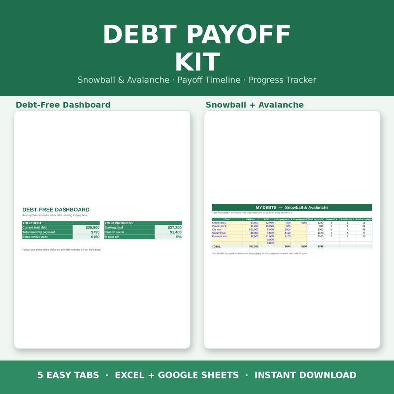 Op de afbeelding: Een digitale schuld aflos kit met een schuldenvrij dashboard en een Snowball en Avalanche tracker. De lay-out bevat tabellen voor het bijhouden van de totale schuld, maandelijkse betalingen en voortgang, compatibel met Excel en Google Sheets.