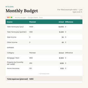 May include: A digital monthly budget spreadsheet template by Kit & Quill. The interface features a dark teal header with columns for Source, Planned, Actual, and Difference. It includes rows for income and expenses like mortgage, rent, and insurance.