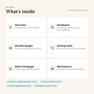 May include: A digital spreadsheet interface titled Kit & Quill What's inside with 6 tabs: Start Here, Dashboard, Monthly Budget, Sinking Funds, Debt & Mortgage, and Maintenance. Features include Google Sheets and Excel compatibility, built-in math, and digital download.