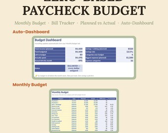 Nollbaserat lönebudgetark, månadsplanerare (Excel, Google Sheets) (Direktnedladdning)