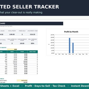 May include: A Vinted Seller Tracker digital spreadsheet dashboard featuring a summary of total sales, profit, items sold, and average profit per item in British pounds. It includes a monthly profit bar chart and a detailed table for 2026 data.