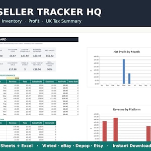 May include: A digital Reseller Tracker HQ spreadsheet template for Google Sheets and Excel. The dashboard displays financial data including revenue, platform fees, net profit, and items sold. It features bar charts for net profit by month and revenue by platform, with columns for Vinted, eBay, Depop, and Facebook sales tracking.