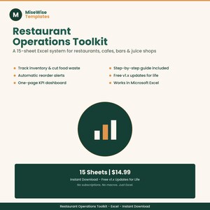 Restaurant Inventory Tracker Excel Template | Food Waste Control Spreadsheet for Cafe, Bar & Juice Shop