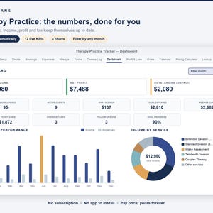 Könnte beinhalten: Ein digitales Dashboard mit dem Titel Therapy Practice Tracker, das Finanzkennzahlen wie ein Gesamteinkommen von 12.980 $, einen Nettogewinn von 7.488 $ und ausstehende Zahlungen von 2.080 $ sowie Balkendiagramme und ein Kreisdiagramm anzeigt.