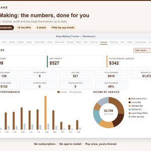 Soap Making Business Planner | Client, Units + Income Tracker | Auto Invoice + Dashboard | Google Sheets + Excel | Pay Once, No Subscription