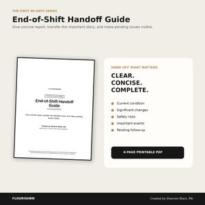 Może przedstawiać: 6-stronicowy przewodnik przekazania zmiany w formacie PDF do druku. Dokument posiada białą okładkę z czarnym napisem End-of-Shift Handoff Guide oraz dodatkowy panel wymieniający kluczowe obszary: stan pacjenta, zmiany, ryzyka i zdarzenia.
