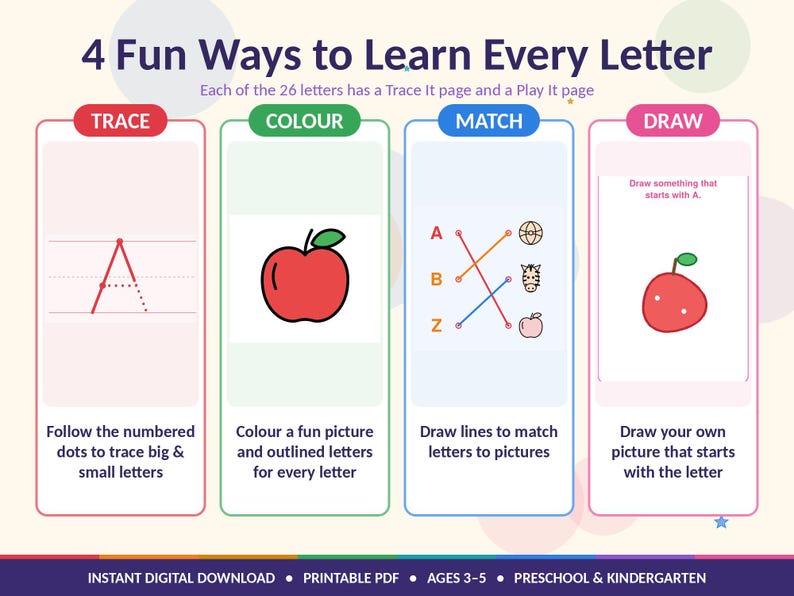 Alphabet Tracing Printable Workbook, Preschool ABC Worksheets, Letter ...