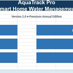 Könnte beinhalten: Eine digitale Benutzeroberfläche für AquaTrack Pro Smart Home Water Management Version 2.0 Premium Annual Edition. Der Bildschirm zeigt eine dunkelblaue Kopfzeile und sechs blaue rechteckige Schaltflächen mit den Beschriftungen Open Dashboard, Enter Water Usage, View Reports, Settings, Maintenance und Help & License.