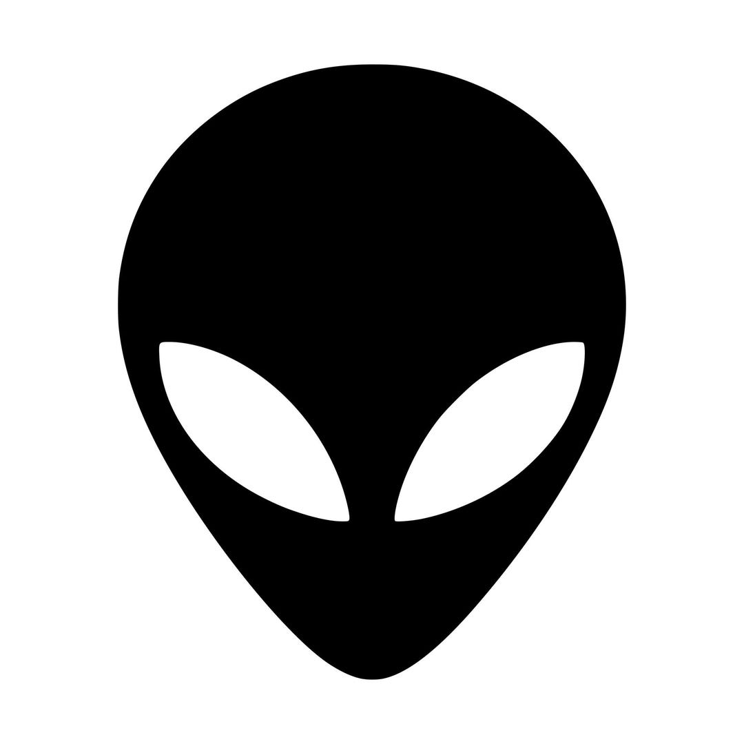 Alien Face Design Alien Face SVG PNG, Silhouette Cut File for Cricut (digital Download ...