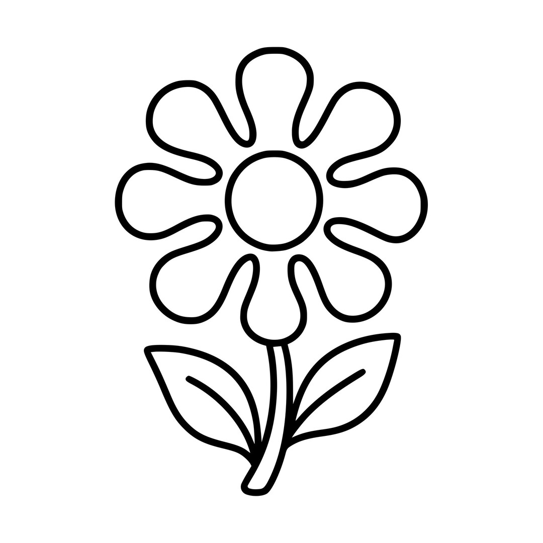 Groovy Retro Daisy SVG PNG | Cricut Silhouette Cut File (instant ...