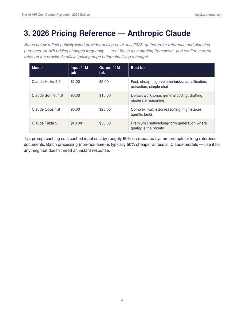 K&ouml;nnte beinhalten: Ein Dokument mit dem Titel 3. 2026 Pricing Reference &mdash; Anthropic Claude, das eine Tabelle mit den Spalten Model, Input/1M tok, Output/1M tok und Best for enth&auml;lt. Es listet Claude Haiku 4.5, Sonnet 4.6, Opus 4.8 und Fable 5 mit Kosten auf.