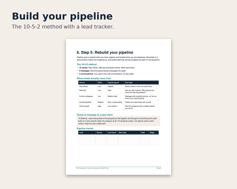 以下が含まれることがあります： 10-5-2メソッドを紹介するBuild your pipelineというタイトルの文書。リードソース、労力、見返りを詳述した表、過去のクライアントへのチェックインメッセージのサンプル、および下部にある空のパイプライン追跡表が含まれています。