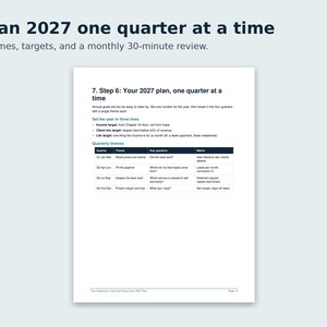 以下が含まれることがあります： Plan 2027 one quarter at a timeというタイトルの文書。4つの四半期、テーマ、主要な質問、指標を示す表が含まれています。テキストには、年間目標や収入目標を設定するための手順が記載されています。