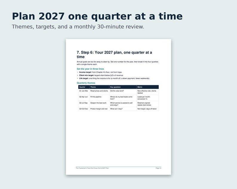 以下が含まれることがあります： Plan 2027 one quarter at a timeというタイトルの文書。4つの四半期、テーマ、主要な質問、指標を示す表が含まれています。テキストには、年間目標や収入目標を設定するための手順が記載されています。