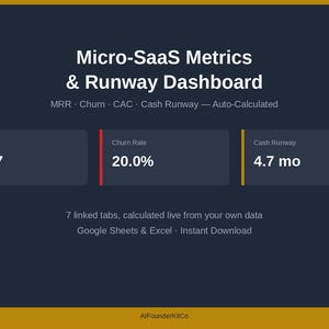 Mikro SaaS-mätinstrumentpanel MRR Churn CAC Runway-kalkylator | Google Sheets Excel-mall för oberoende SaaS-grundare