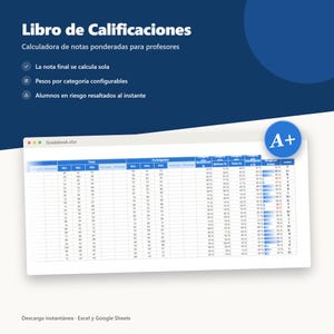 Puede incluir: Una hoja de cálculo digital titulada Gradebook.xlsx que presenta columnas para exámenes, participación y notas ponderadas con una insignia A+. La interfaz incluye filas de datos numéricos, cálculos de porcentajes y notas finales.