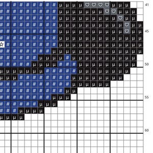 May include: A cross-stitch pattern on a white grid background, featuring a design composed of blue squares marked with hash symbols, black squares marked with the Greek letter mu, and a few black squares containing white heart and star icons.