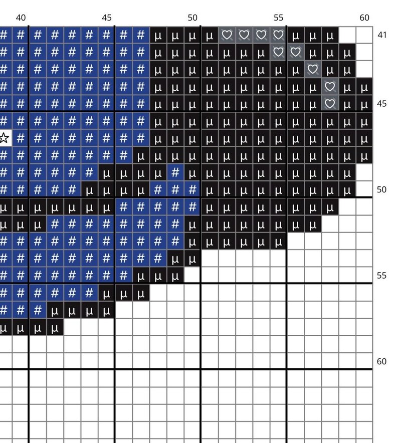 May include: A cross-stitch pattern on a white grid background, featuring a design composed of blue squares marked with hash symbols, black squares marked with the Greek letter mu, and a few black squares containing white heart and star icons.