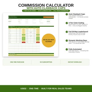 May include: A digital commission calculator spreadsheet interface featuring a dashboard with a 4-tier color-coded table, a 20-rep leaderboard, and automated clawback caps. The layout includes text labels for features like dynamic working days and no black-box scoring.