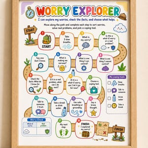 May include: A framed educational poster titled Worry Explorer featuring a numbered path from 1 to 18 with prompts for managing anxiety. The design includes colourful icons, a start and finish sign, and a checklist for coping tools like deep breaths.
