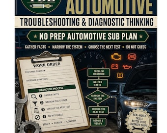 Automotive Diagnostic Thinking Lesson | No Prep Sub Plan (Digital Download)