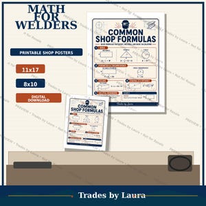 Könnte beinhalten: Ein digitales Poster mit dem Titel Math for Welders und Common Shop Formulas, das Diagramme für Flächen-, Umfangs-, Kreisumfangs-, Volumen- und Diagonalberechnungen enthält. Das Poster bietet 11x17 und 8x10 Größenoptionen in Weiß, Blau und Beige.