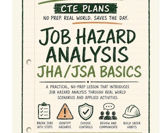 Gefahrenanalyse am Arbeitsplatz (JHA/JSA) – Grundlagen der Berufsbildung – Sicherheit – Vertretungsplan (keine Vorbereitung nötig), 9.–12. Klasse