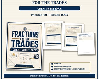 Fractions for the Trades Cheat Sheet Pack | Measurement, Decimals, Shop Math